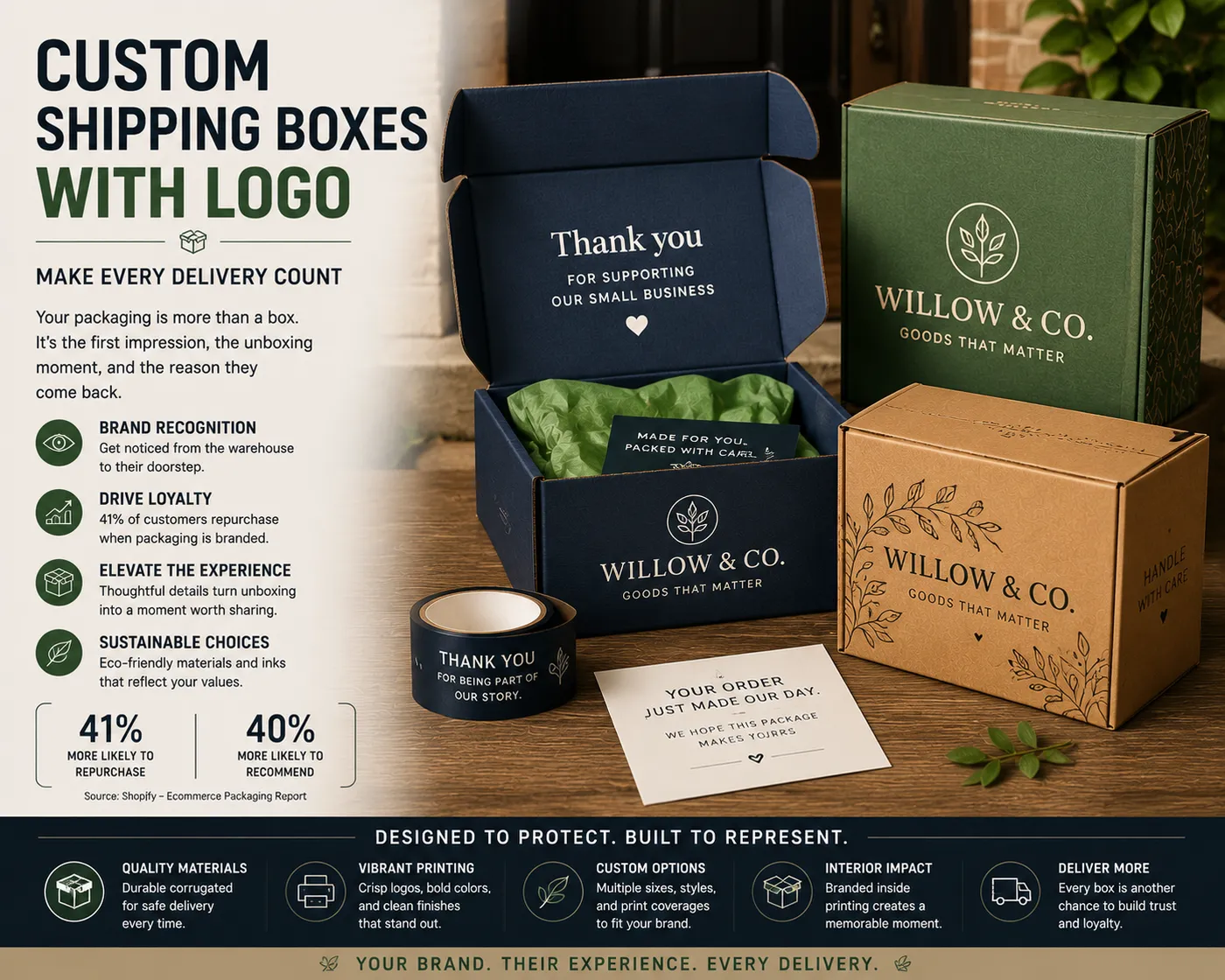 custom shipping boxes with logo branded ecommerce corrugated box delivery