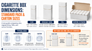 Cigarette Box Dimensions